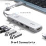 UGREEN U601 5w1 hub - HDMI / 2x USB-C / 2x USB-A na USB-C - srebrny