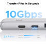 UGREEN U601 5w1 hub - HDMI / 2x USB-C / 2x USB-A na USB-C - srebrny