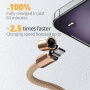 WEKOME WDC-70 2w1 pleciony kabel ładujący i do transmisji danych oraz smycz - USB-C na USB-C - 1,6 m - czarny