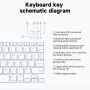 Błyszczące Etui zamykane z klawiaturą i miejscem na Apple Pencil do iPad 9,7" (2017/2018) / Air 1 / 2 / Pro 9,7" - czarne