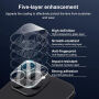 XDcase Szkło hartowane chroniące obiektyw tylnego aparatu do iPhone 13 Pro / 13 Pro Max - przezroczyste