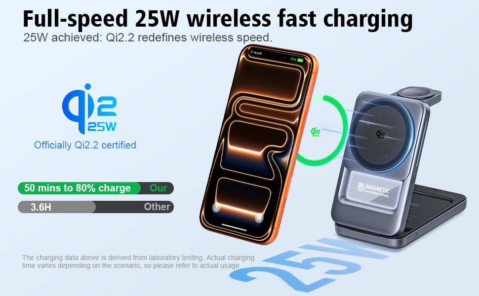 Q29 Qi2.2 3w1 składana magnetyczna Bezprzewodowy Podstawka do iPhone / Apple Watch / AirPods - 25W - biały
