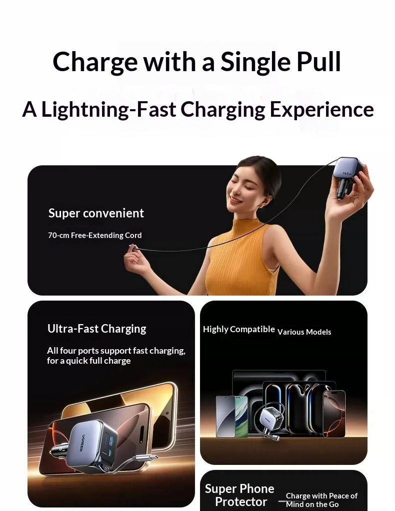 UGREENZestaw ładowarki samochodowej EC604 z 2 portami USB-C / USB-A i przedłużanym kablem USB-C - 145 W - 70 cm - szary