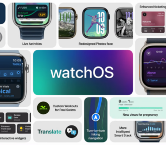 10 najbardziej ekscytujących funkcji w watchOS 11, które mogłeś przegapić!