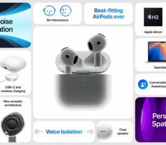 Musisz jak najszybciej wypróbować te nowe funkcje AirPods! – część 1
