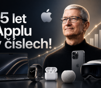 Retrospekcja ery Tima Cooka: Jak zmieniły się liczby w Apple na&nbsp;przestrzeni 15 lat?